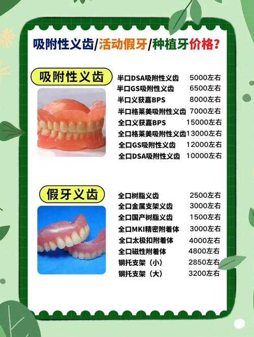 40岁牙齿矫正多少钱-图3
