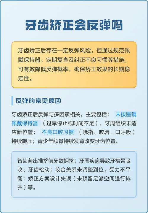 牙齿矫正一定会反弹吗-图1 牙齿矫正一定会反弹吗-图1