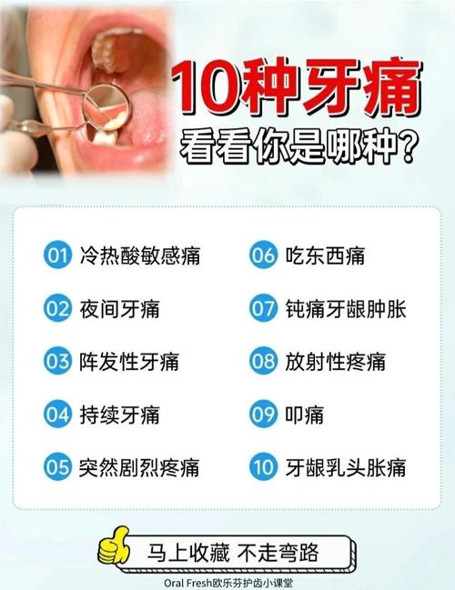 牙齿矫正后疼痛难忍？别慌，这些方法帮你轻松缓解！-图1