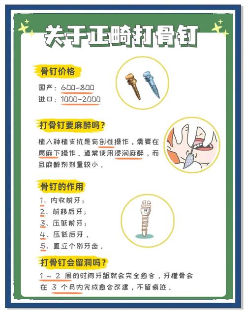 牙齿矫正都要打骨钉吗？-图2