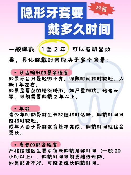 矫正牙齿最少需要多长时间？-图2