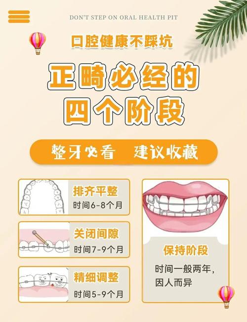 矫正牙齿时发现蛀牙，该怎么办？-图1