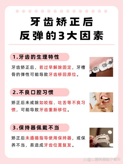 牙齿矫正完反弹怎么办-图2