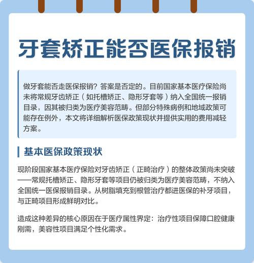 牙齿矫正能用医保报销吗？费用政策与限制解析-图1