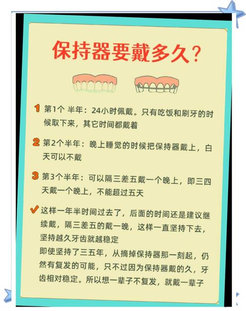 牙齿矫正前要注意什么？关键准备事项早了解！-图1