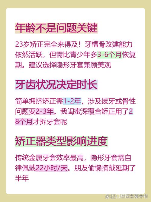 牙齿矫正最快需要多长时间完成？-图3