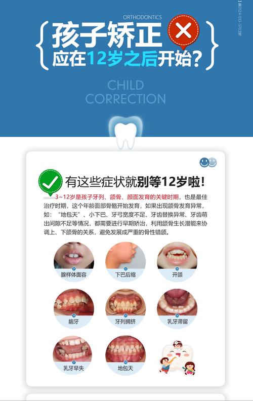 矫正牙齿必知，哪些核心问题直接影响矫正效果与周期？-图1