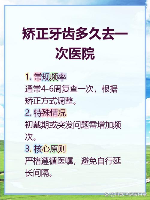 牙齿矫正复诊还要收费吗？-图3