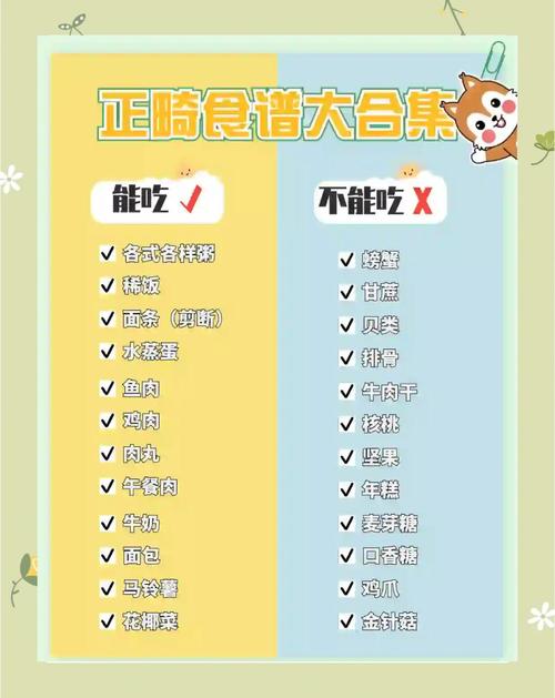 做矫正牙齿吃什么食物-图3 做矫正牙齿吃什么食物-图3