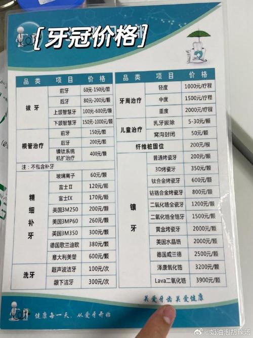 山西矫正牙齿费用多少？不同医院价格差多少？-图2