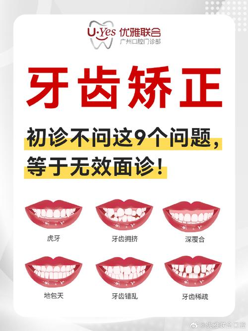 广州矫正牙齿哪里好？求推荐专业靠谱的正畸机构？-图1