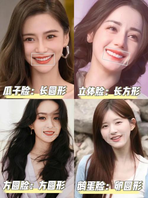 明星矫正牙齿的方法有哪些？-图3