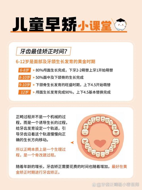 12岁牙齿矫正一般需要多久？-图3