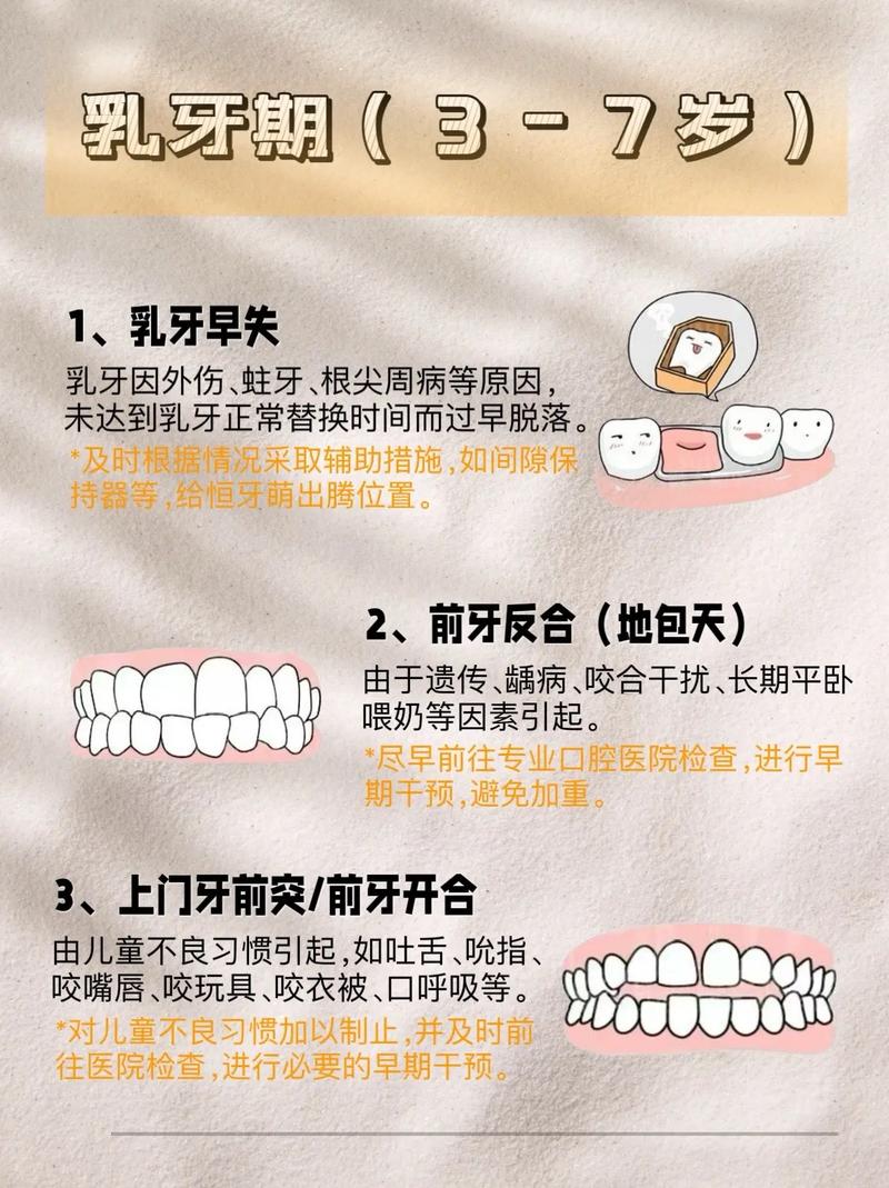 牙齿矫正磨牙通常会在矫正的哪个阶段进行呢？-图1