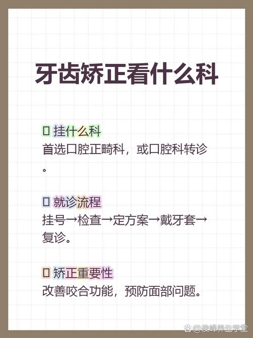 牙齿矫正该挂医院哪个科室？-图1