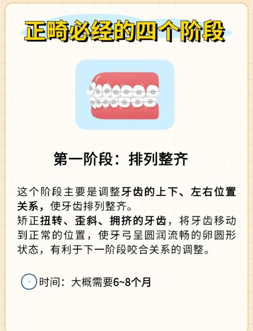 牙齿矫正磨牙会痛吗？磨牙过程疼不疼？-图3