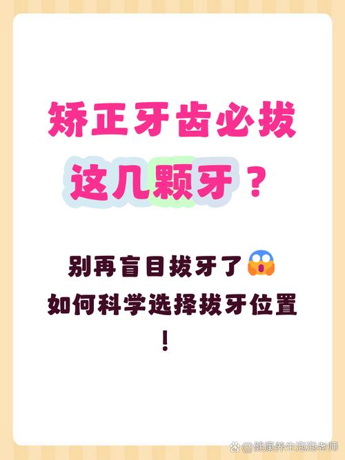 矫正牙齿拔牙还是磨牙-图1