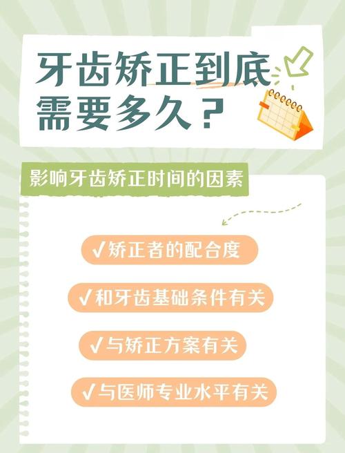 矫正牙齿一般需要多长时间？-图3