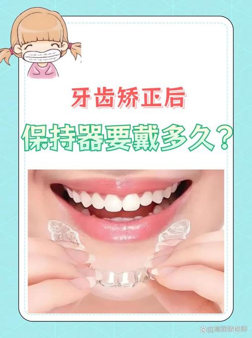 矫正牙齿要带多久弹簧-图1