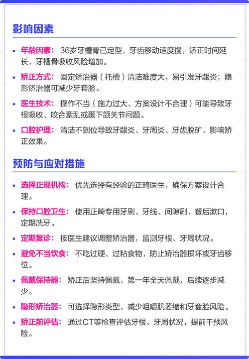 成年后牙齿矫正的后遗症，你了解多少？-图3