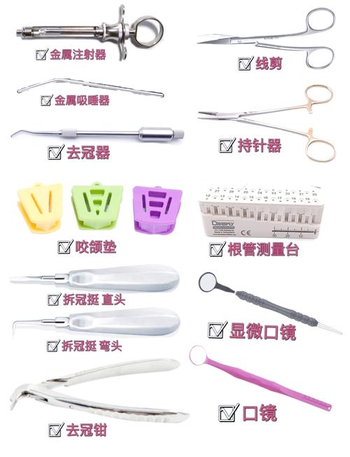 牙齿矫正需要哪些工具？矫正过程中会用到哪些器械？-图2