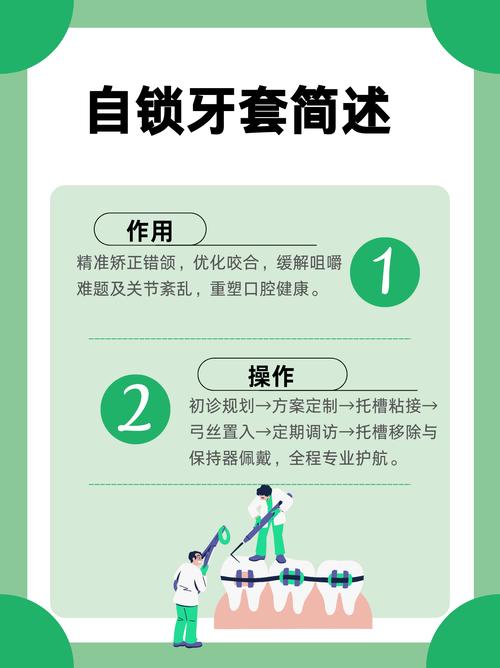 自锁托槽牙齿矫正的缺点具体有哪些方面？-图3