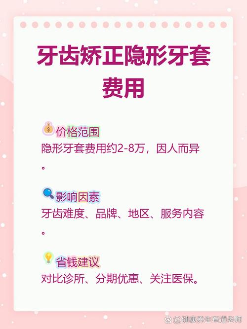 隐形箍牙齿矫正的费用大概是多少？具体价格影响因素有哪些？-图1