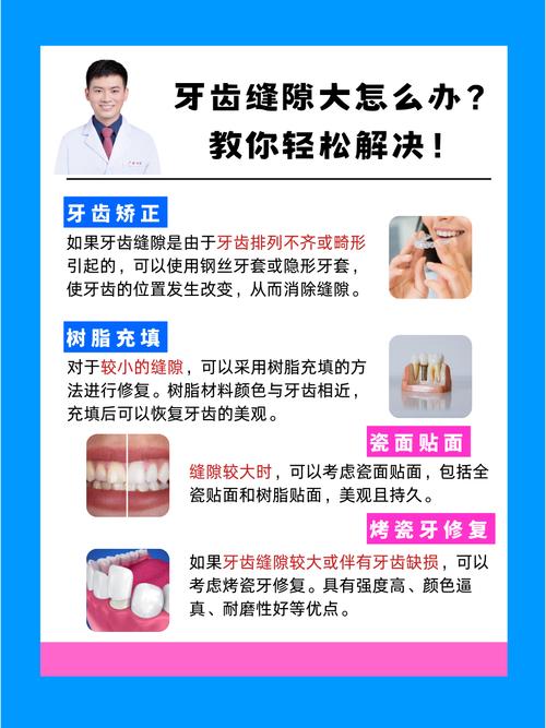 成年人矫正牙齿会有哪些副作用？-图1