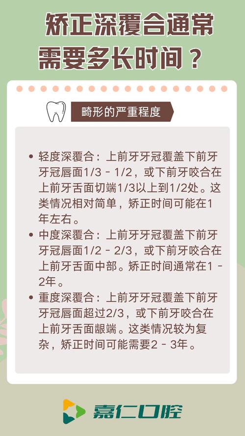 牙齿深覆合矫正一般需要多久？-图2