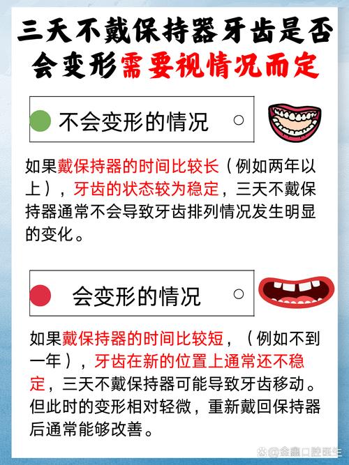 牙齿矫正真的不会有任何潜在的健康隐患吗？-图2