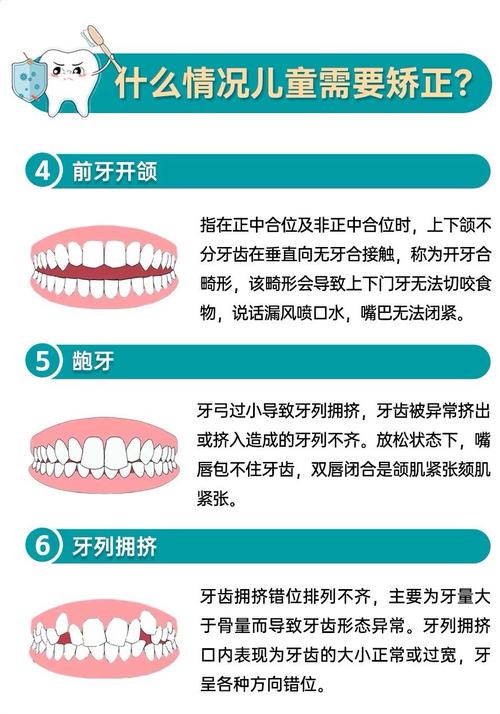 下牙齿不齐需要矫正吗?不齐会有哪些影响?-图2 下牙齿不齐需要矫正吗?不齐会有哪些影响?-图2