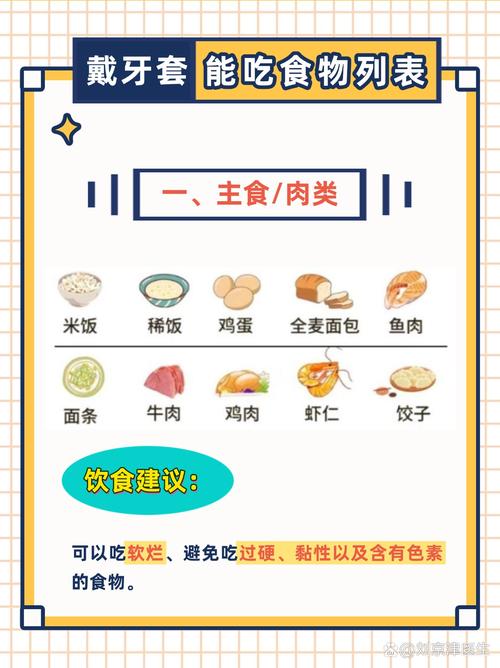 矫正牙齿期间能吃什么？适合牙套的饮食清单有哪些？-图2