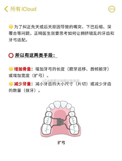 小孩矫正牙齿要拔牙吗-图1