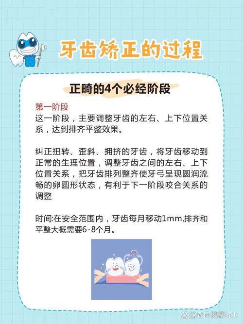 牙齿矫正要经历哪几个阶段？各阶段有什么特点？-图2