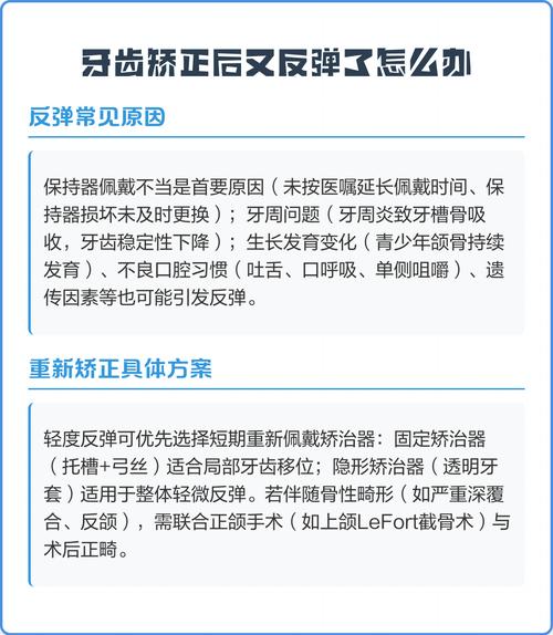 矫正牙齿后反弹风险，多久可能发生？-图2