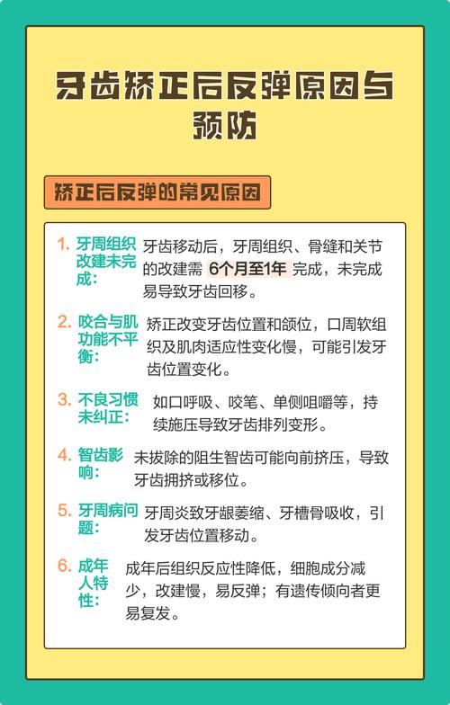 矫正牙齿后反弹风险，多久可能发生？-图3