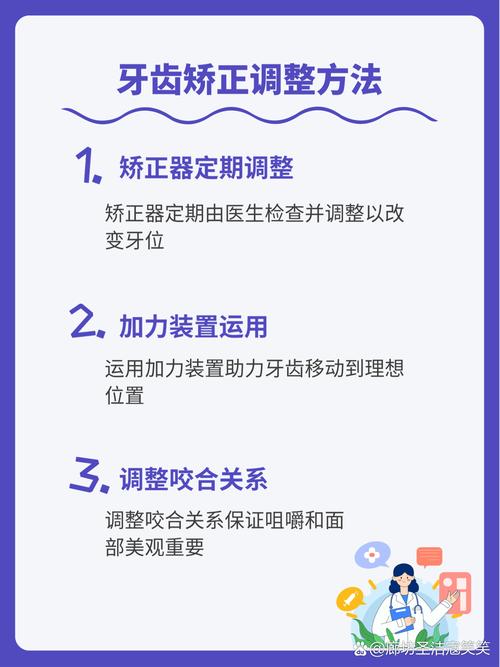 矫正牙齿反弹怎么办？如何科学有效缓解？-图1