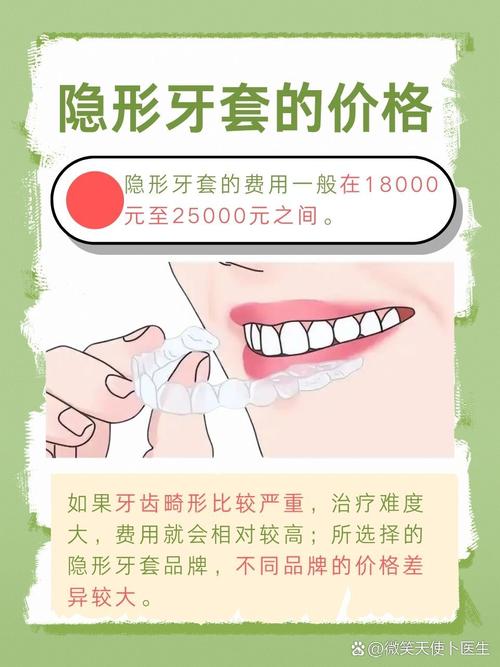 透明矫正牙齿价格多少？这些因素决定报价！-图2
