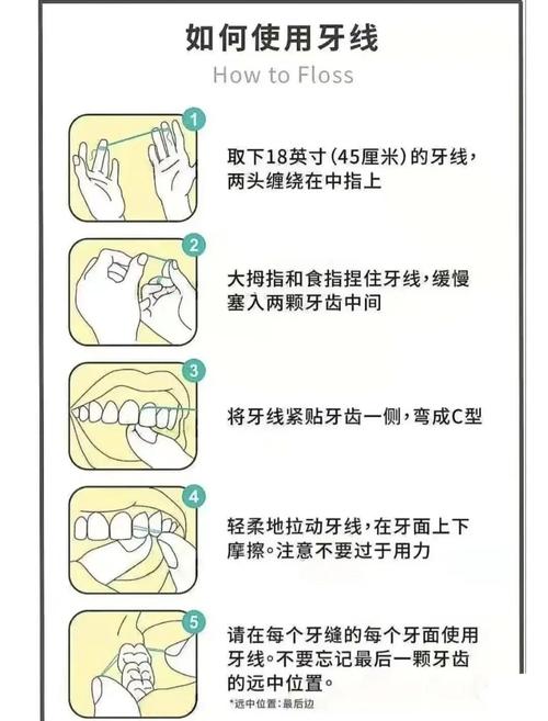 自己在家矫正牙齿真的可行吗？具体该怎么做才安全有效？-图2