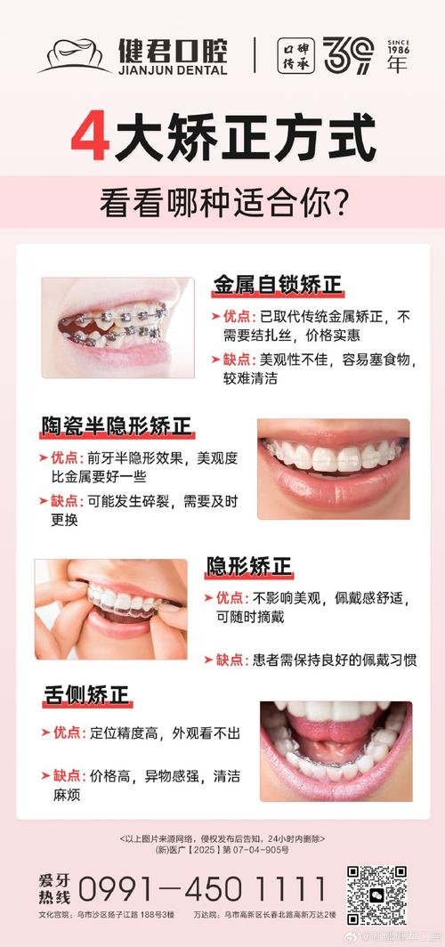 深圳牙齿矫正有年龄限制吗？最佳矫正年龄是几岁？-图3