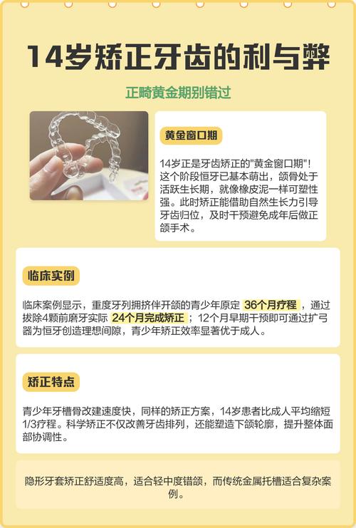 牙齿矫正真的会对牙齿造成伤害吗？-图2