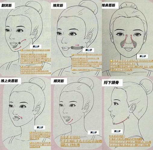 矫正牙齿后脸歪了怎么办？-图2