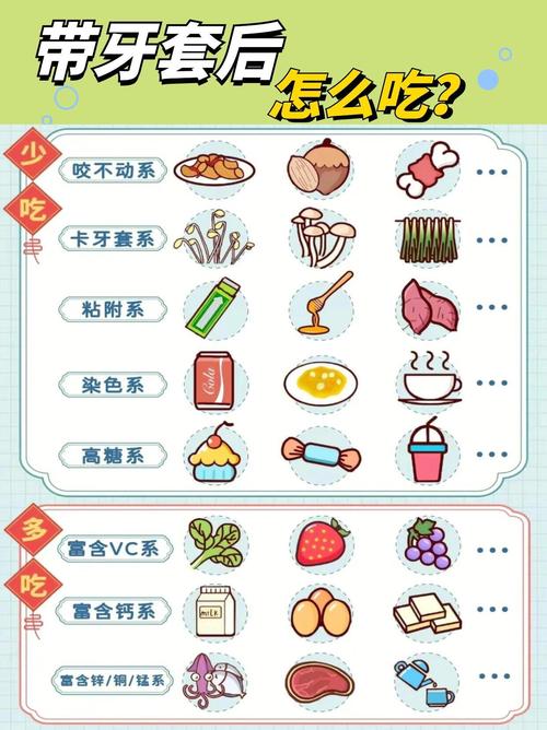 牙齿矫正期间，饮食有哪些注意事项需要牢记？-图1