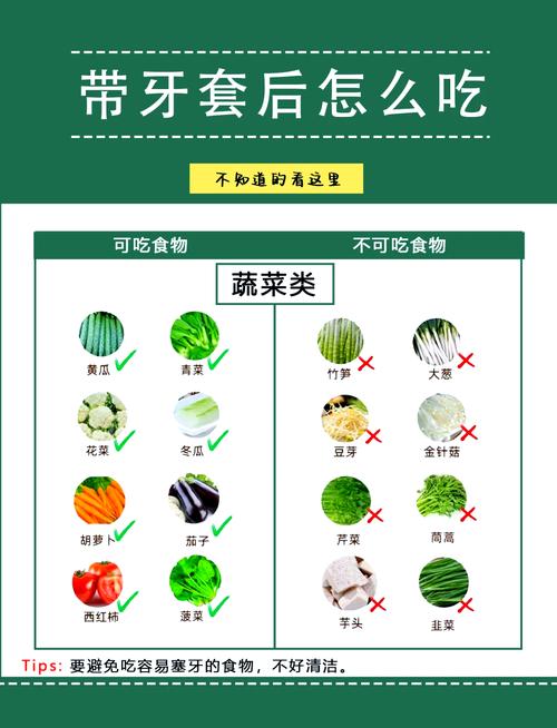 矫正牙齿期间能吃什么食物？饮食禁忌与推荐指南-图1