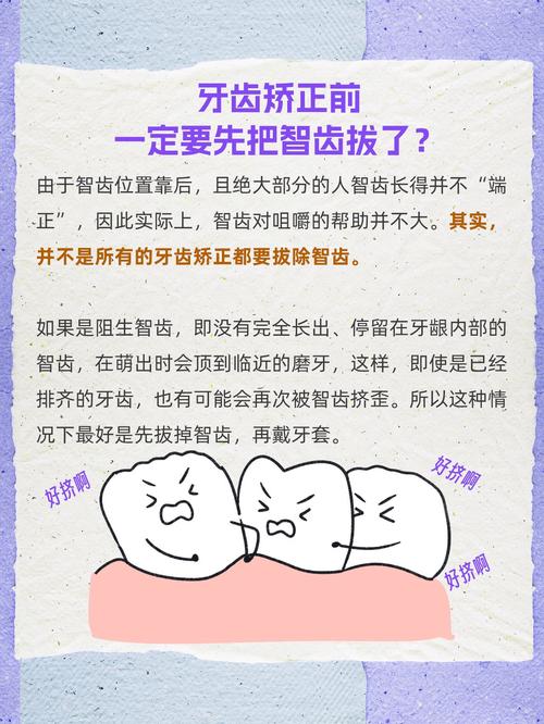 牙齿先矫正还是先拔牙-图1