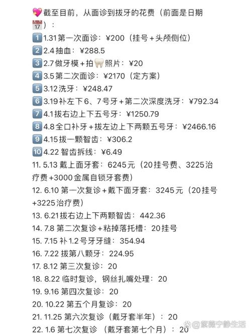 北京矫正牙齿分期付款，办理流程、利息和选择有哪些？-图1