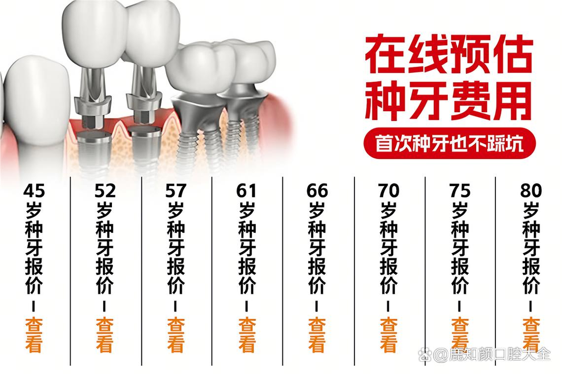 吉大口腔牙齿矫正价格多少？不同情况费用差多少？-图3