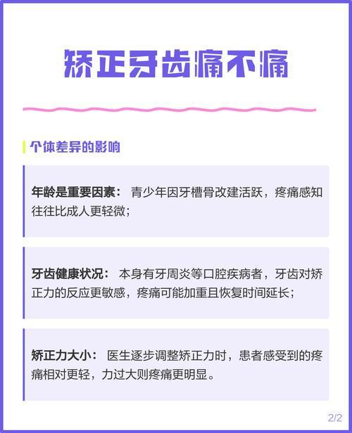 牙齿矫正的过程到底痛不痛？-图1