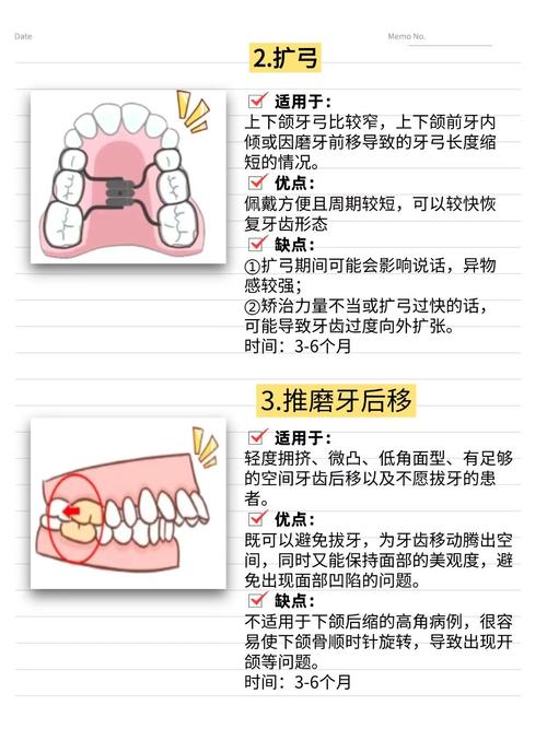 牙齿矫正是否必须拔牙？-图2