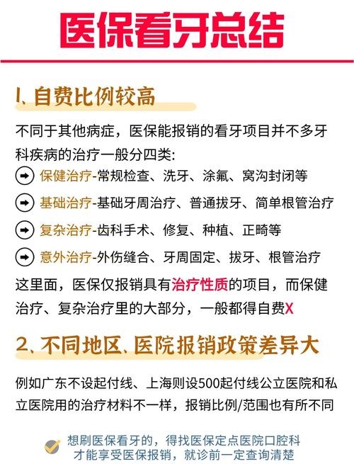 矫正牙齿社保能报销吗？-图2